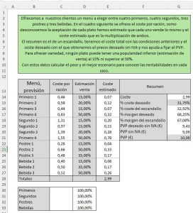 Complemento Solver de Excel II, coste máximo